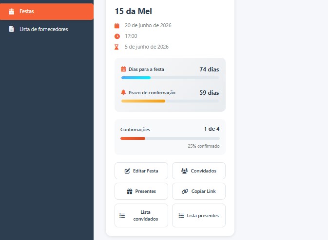 Todos os detalhes - Informações completas