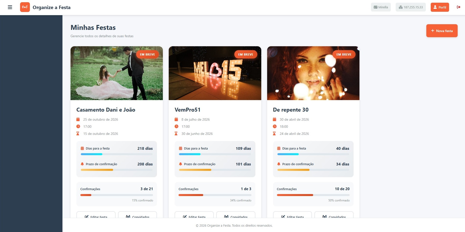 Dashboard do Organize a Festa